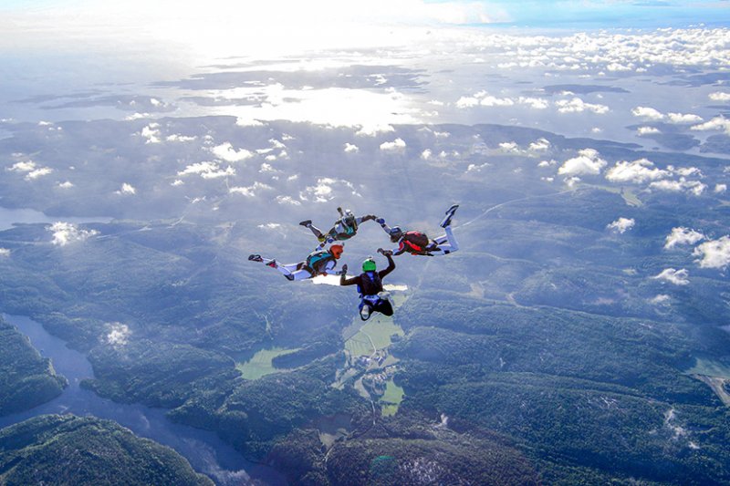 Skydiving Top 10 Reiseziele für den Fallschirmsprung