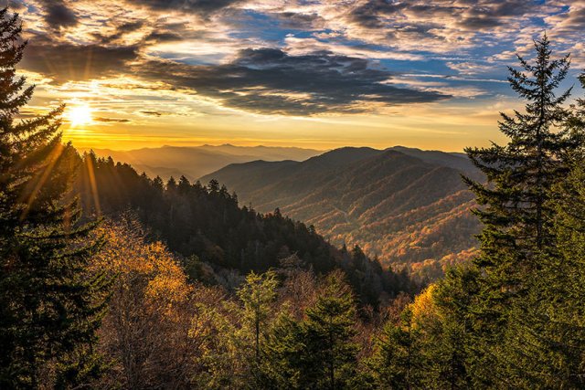 Great Smoky Mountains Tipps zum Gebirge & National Park