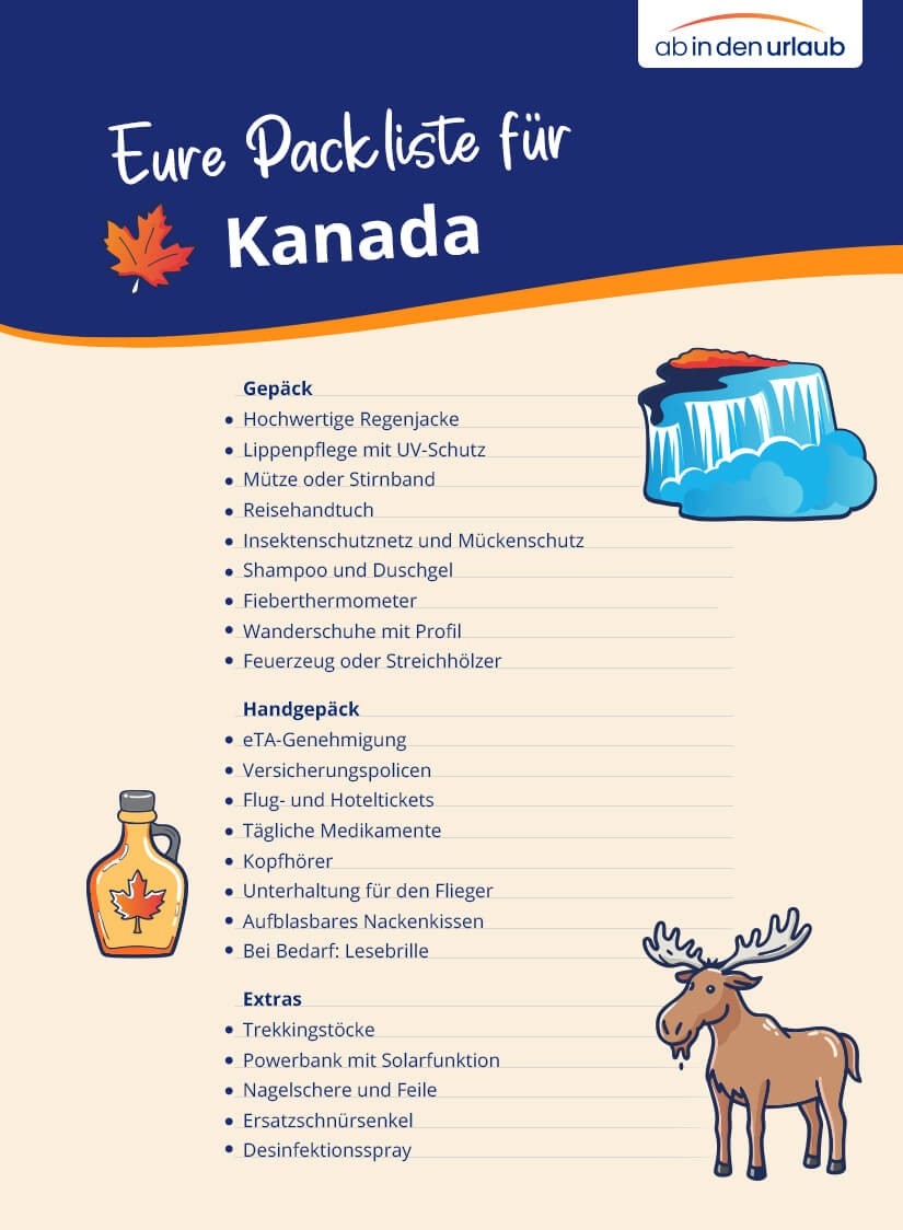 Eine Liste der wichtigsten Dinge fürs Koffer packen bei einer Reise nach Kanada zum Abhaken. Packliste Kanada Checkliste
