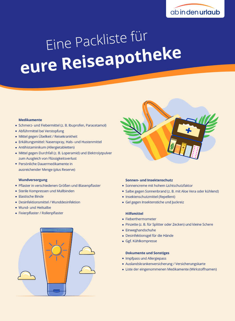 Reiseapotheke Checkliste